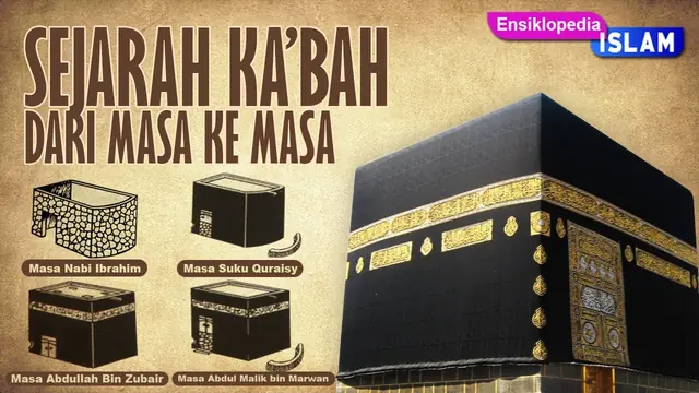 Sejarah Ka'bah — Dari Nabi Ibrahim hingga Hari Ini